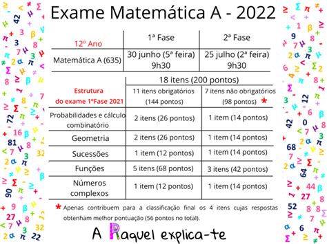 exame matematica 2022